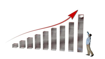 미국증시전망과 중동 리스크가 국내 투자에 미치는 영향