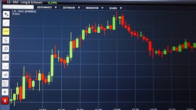 미국주식동향과 유가 및 터보퀀트가 만든 변동성